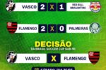 Vasco e Flamengo decidem o título da Brasil Soccer Cup sub-16 neste sábado