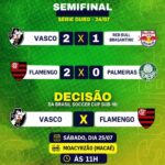 Vasco e Flamengo decidem o título da Brasil Soccer Cup sub-16 neste sábado