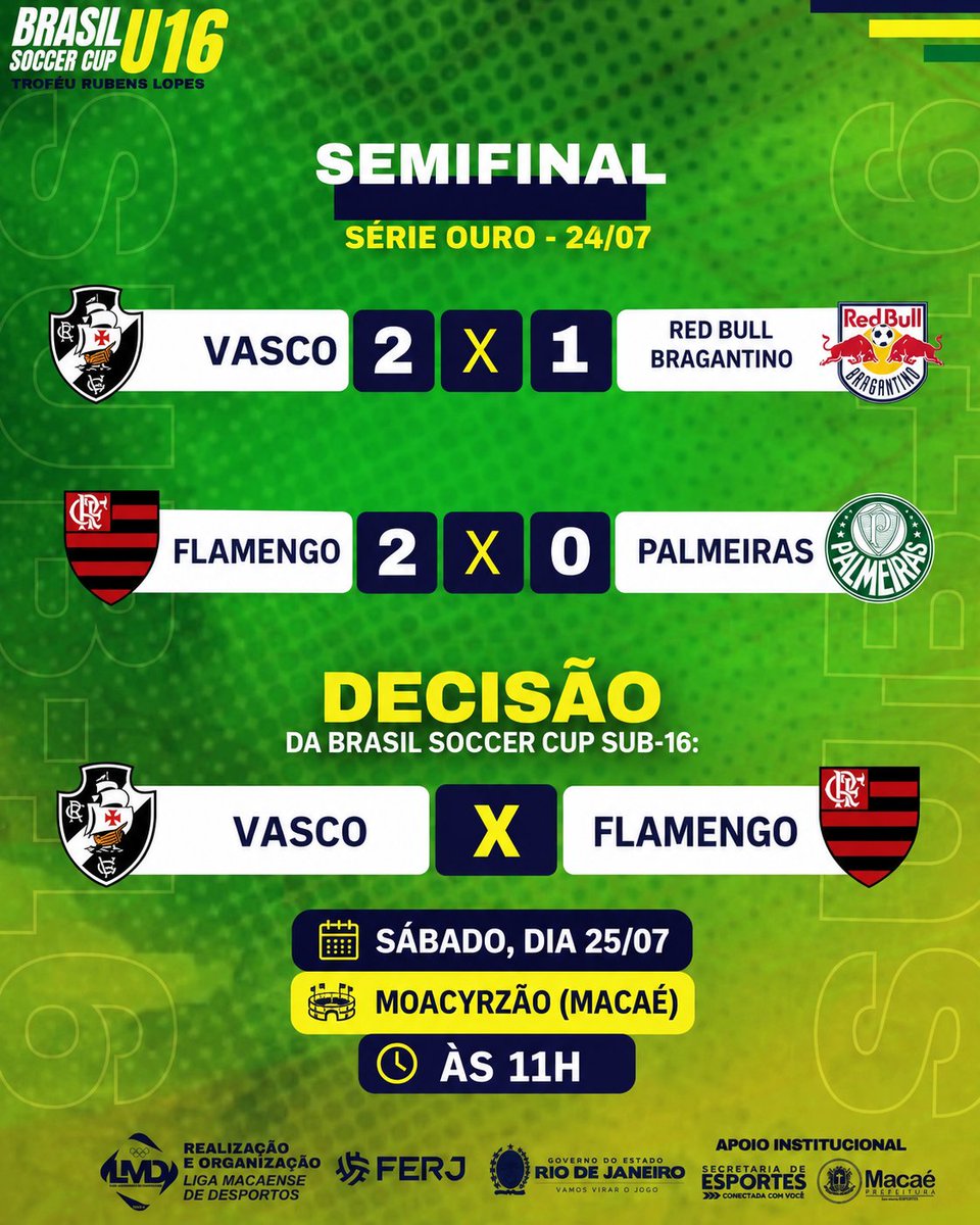 Vasco e Flamengo decidem o título da Brasil Soccer Cup sub-16 neste sábado