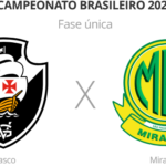 Vasco e Mirassol medem forças em São Januário por sobrevivência no Brasileirão