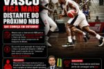 Vasco enfrenta dificuldades financeiras para confirmar presença no NBB 2026/2027