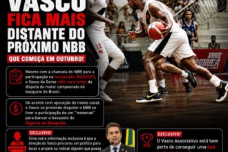 Vasco enfrenta dificuldades financeiras para confirmar presença no NBB 2026/2027
