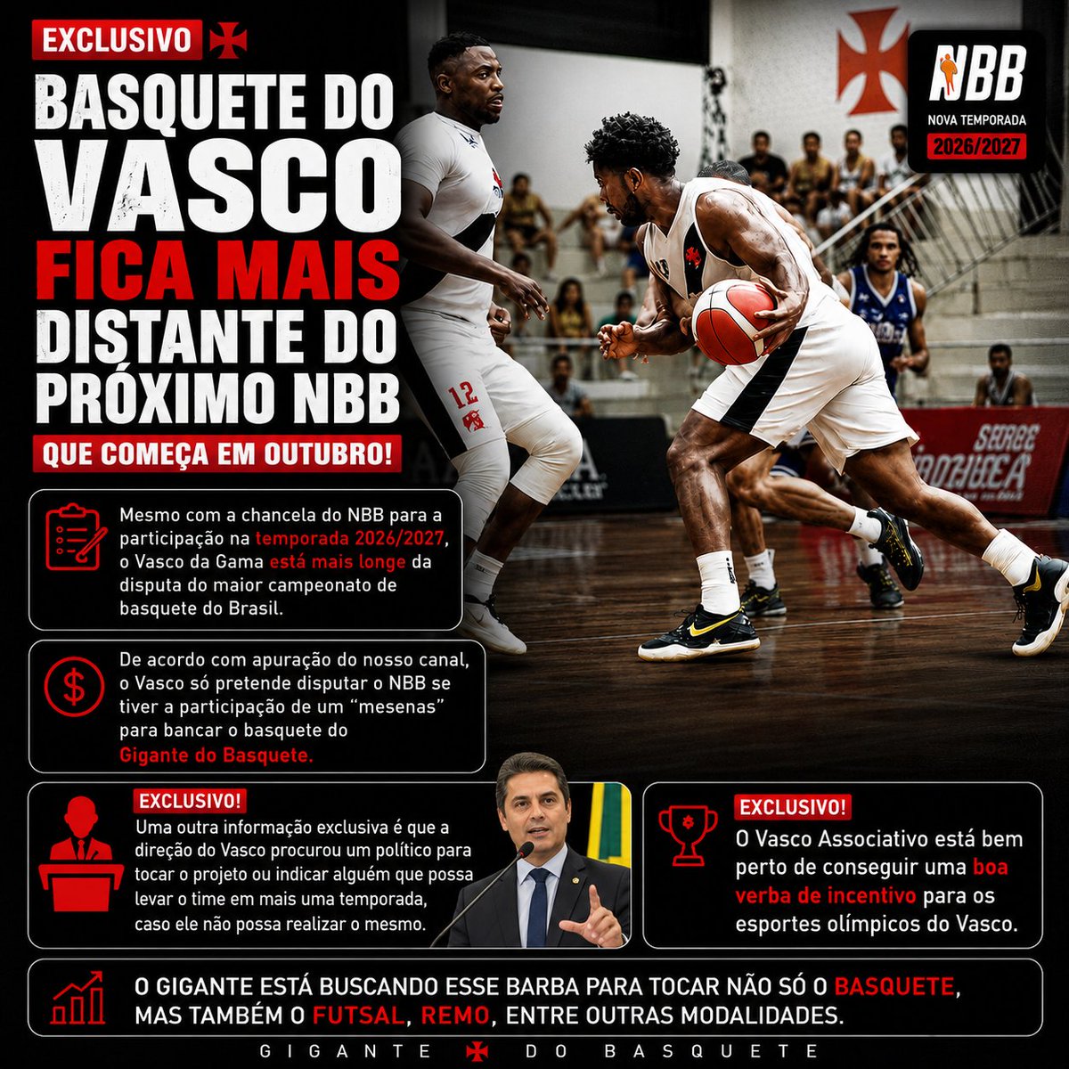 Vasco enfrenta dificuldades financeiras para confirmar presença no NBB 2026/2027