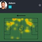 Adson em destaque: veja a performance que rendeu nota 8.0 na Sudamericana
