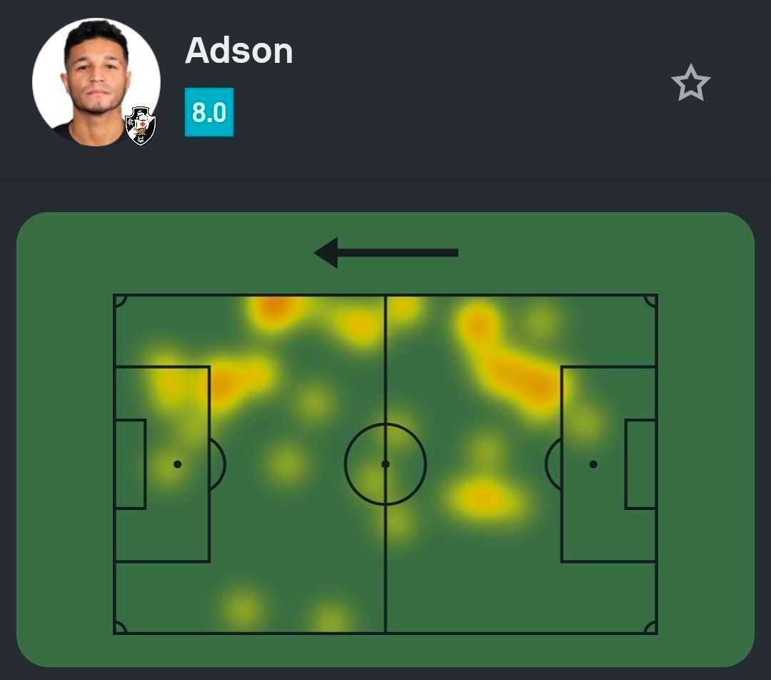 Adson em destaque: veja a performance que rendeu nota 8.0 na Sudamericana