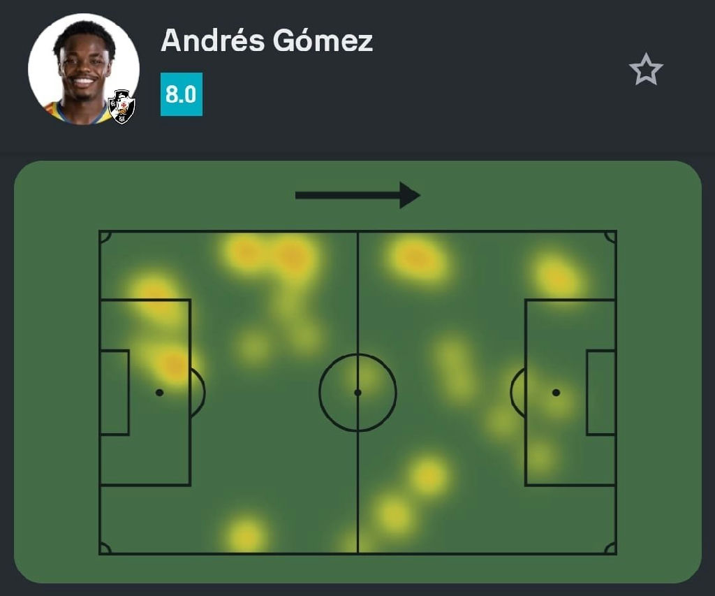 Andrés Gómez brilha em vitória do Vasco com atuação decisiva e nota 8.0