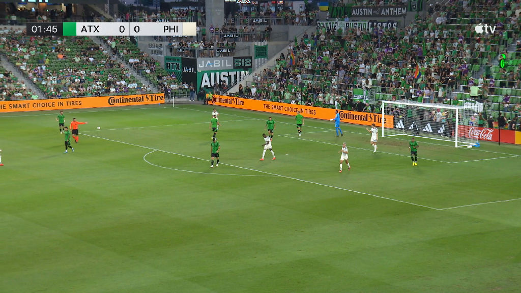 Austin FC e Philadelphia Union empatam em duelo equilibrado pela MLS