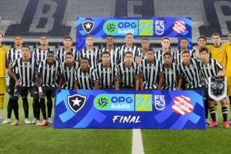 Botafogo garante décimo título do Torneio OPG Sub-20 com gol nos acréscimos