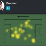 Brenner brilha com dois gols e comanda vitória do Vasco sobre o Fluminense