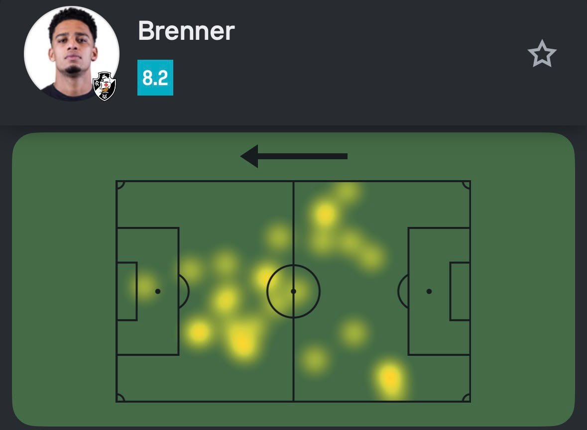 Brenner brilha com dois gols e comanda vitória do Vasco sobre o Fluminense