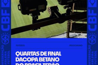 CBF adota impedimento semiautomático na Copa do Brasil a partir das quartas de final