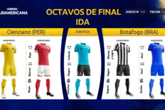 Conmebol oficializa uniformes para o duelo entre Botafogo e Cienciano