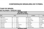 Copa Betano do Brasil define confrontos das quartas de final para a temporada 2026