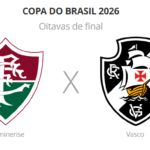 Copa do Brasil 2026: Fluminense e Vasco decidem vaga nas quartas no Maracanã