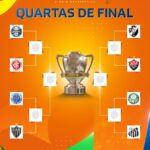 Copa do Brasil define confrontos das quartas de final com clássicos regionais