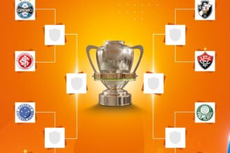 Copa do Brasil define confrontos das quartas de final com clássicos regionais