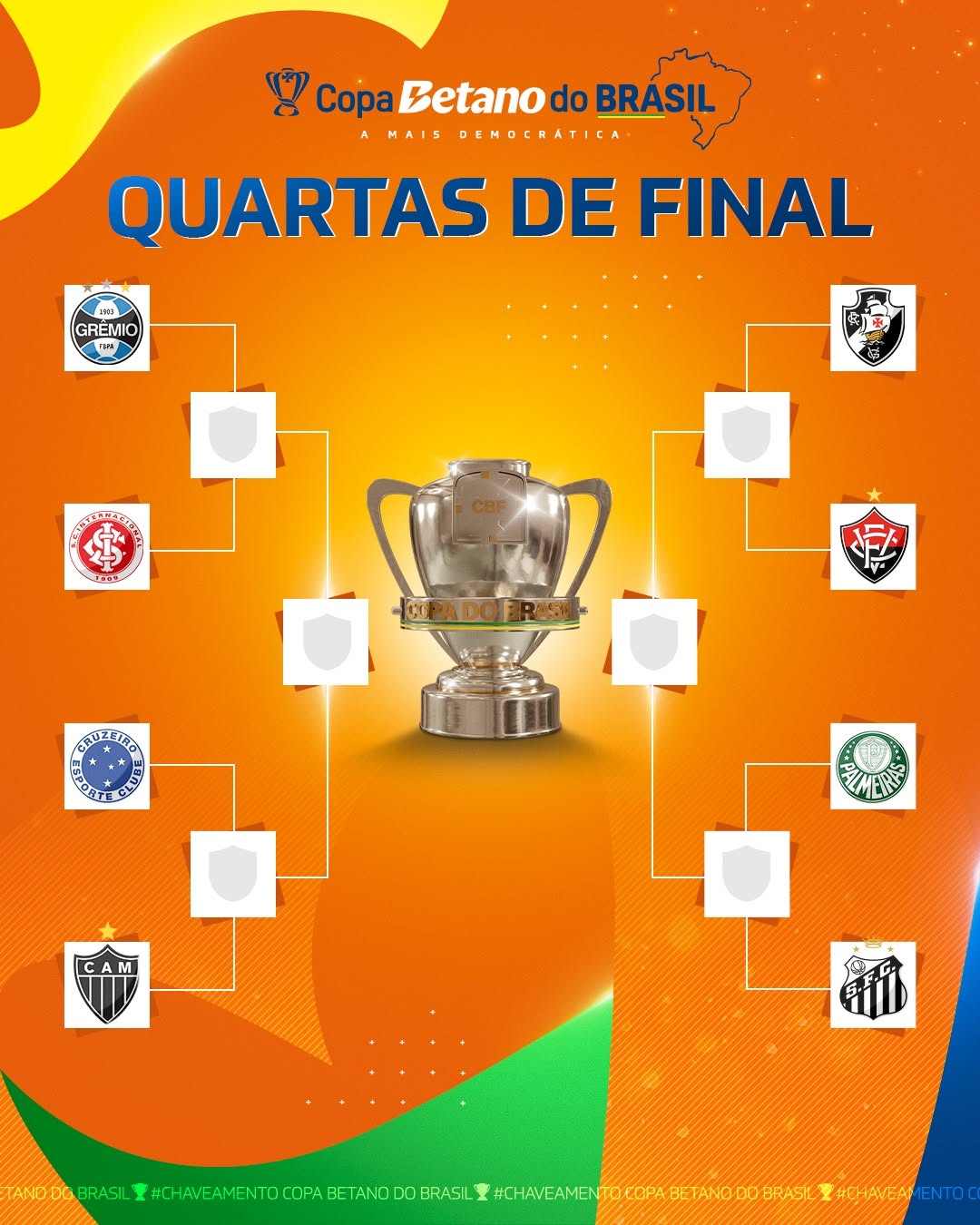 Copa do Brasil define confrontos das quartas de final com clássicos regionais