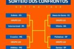 Copa do Brasil define confrontos decisivos das quartas de final