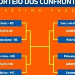 Copa do Brasil define confrontos decisivos das quartas de final