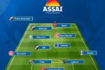 Copa do Brasil revela os destaques individuais após o encerramento das oitavas de final
