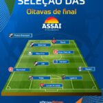 Copa do Brasil revela os destaques individuais após o encerramento das oitavas de final