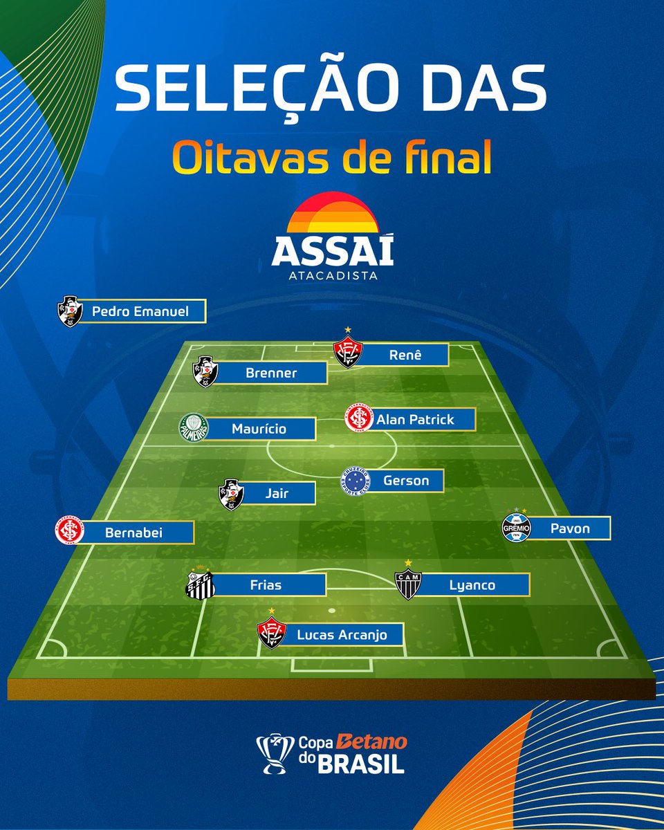 Copa do Brasil revela os destaques individuais após o encerramento das oitavas de final