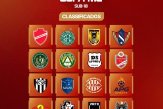 Copa M2 sub-18 define os clubes classificados para a fase eliminatória