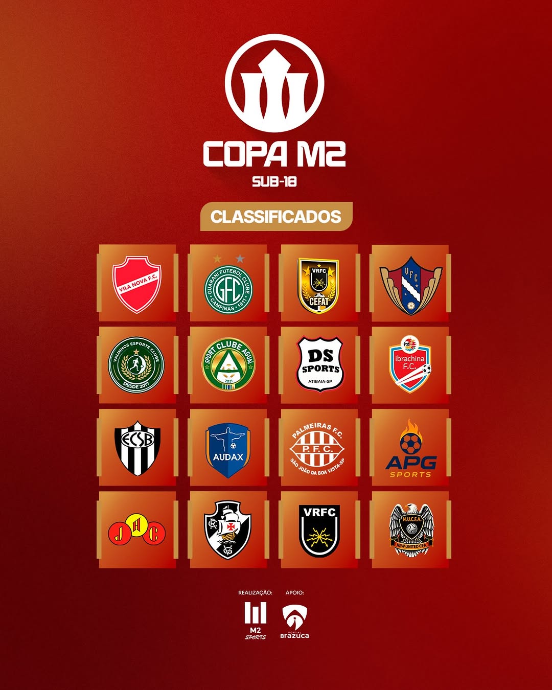 Copa M2 sub-18 define os clubes classificados para a fase eliminatória