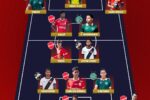 Destaques da base vascaína integram a seleção oficial da Copa M2 Sub-18