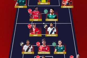 Destaques da base vascaína integram a seleção oficial da Copa M2 Sub-18