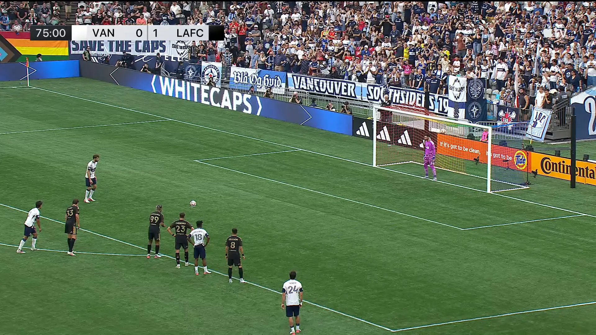 Empate entre Vancouver Whitecaps e LAFC é definido por cobrança de pênalti