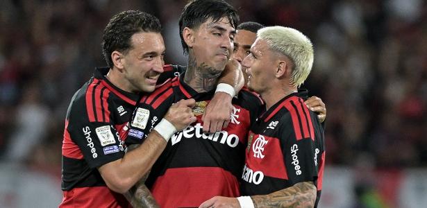 Estratégia do Flamengo no mercado: análise sobre investimentos e cautela financeira