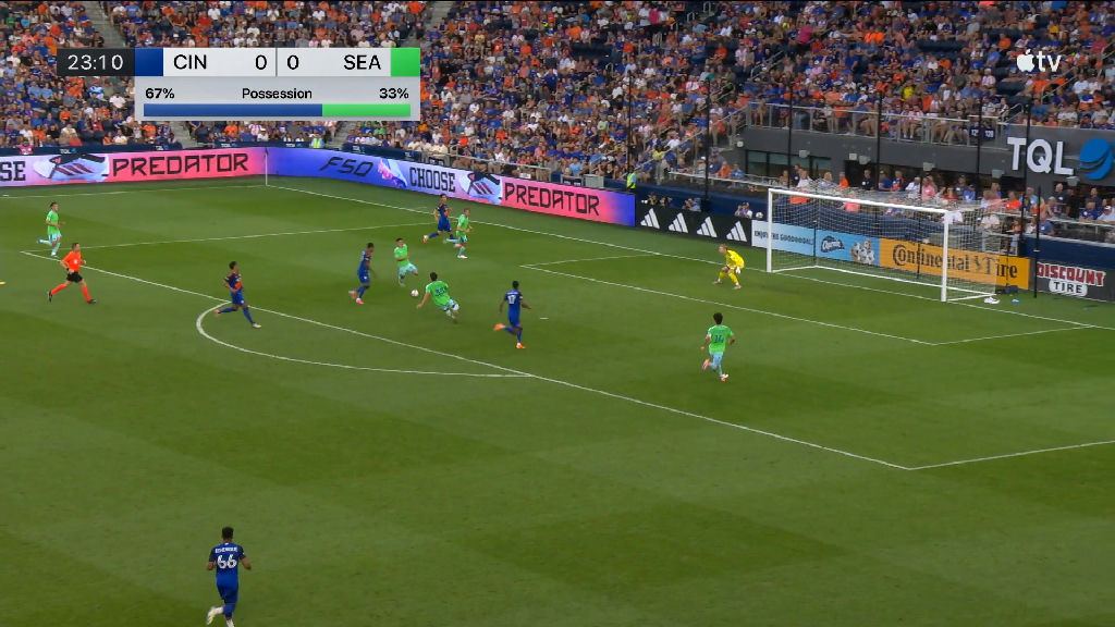Evander brilha e comanda vitória do FC Cincinnati sobre o Seattle Sounders