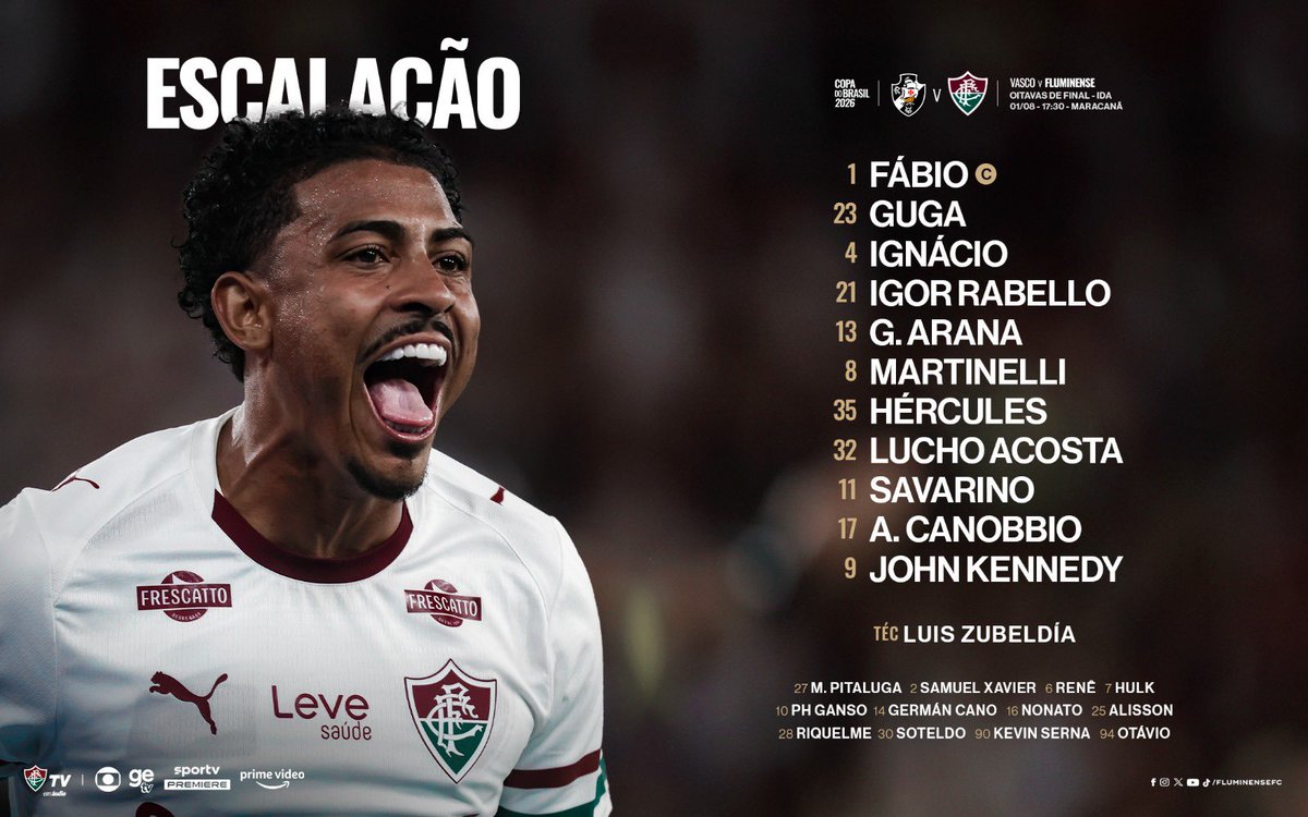 Fluminense define escalação para o clássico contra o Vasco na Copa do Brasil