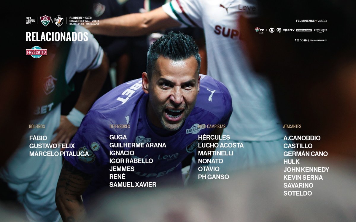 Fluminense divulga lista de relacionados para o clássico decisivo contra o Vasco