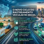 Gestão de frotas no Brasil passa por transformação com uso de IA e 5G