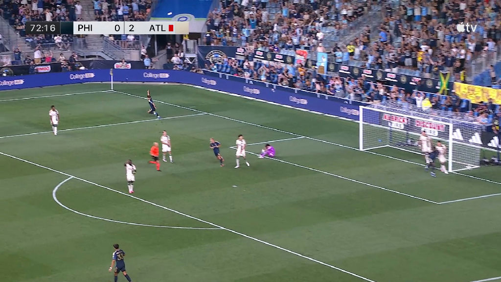 Gols espetaculares da MLS: a magia do futebol americano em destaque semanal