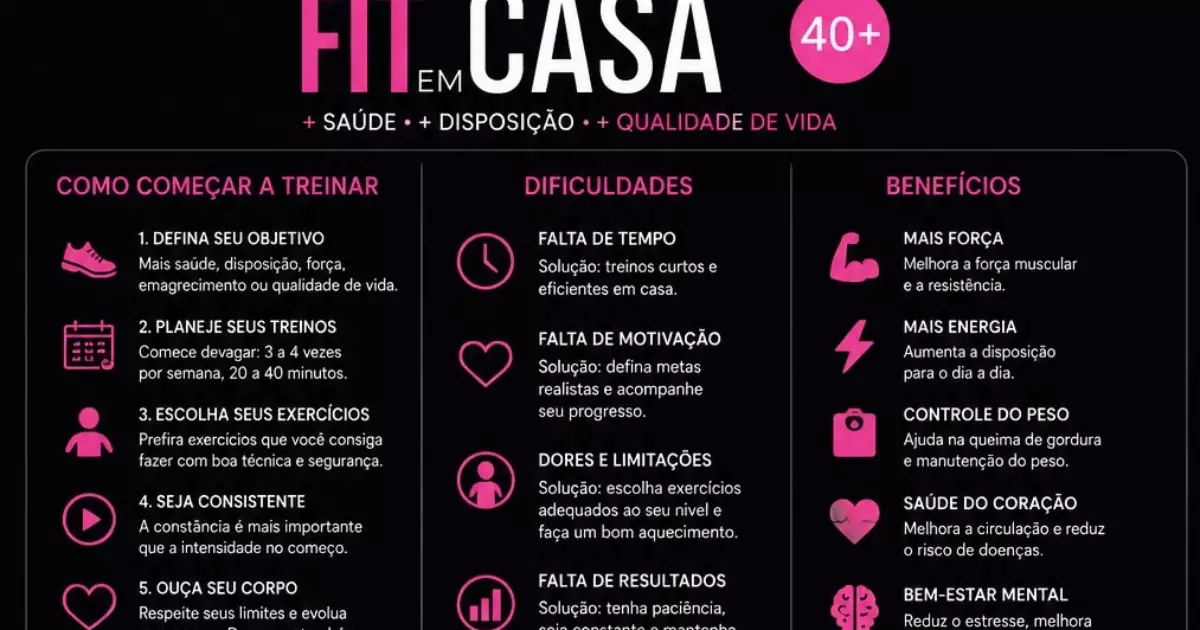 Guia prático para iniciar exercícios em casa e vencer o sedentarismo