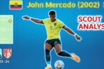 John Mercado ganha destaque em análise de scout para o mercado brasileiro