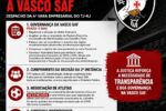 Justiça impõe novas exigências de governança para a Vasco SAF