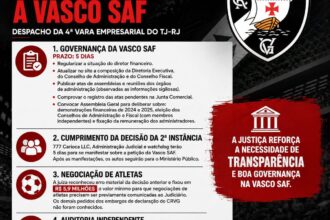 Justiça impõe novas exigências de governança para a Vasco SAF