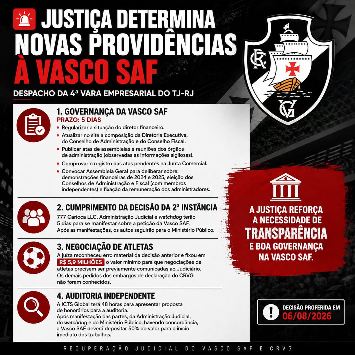 Justiça impõe novas exigências de governança para a Vasco SAF