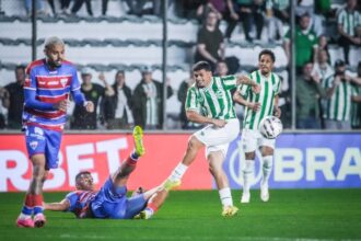 Juventude e Fortaleza empatam sem gols em confronto estratégico pelo Campeonato Brasileiro