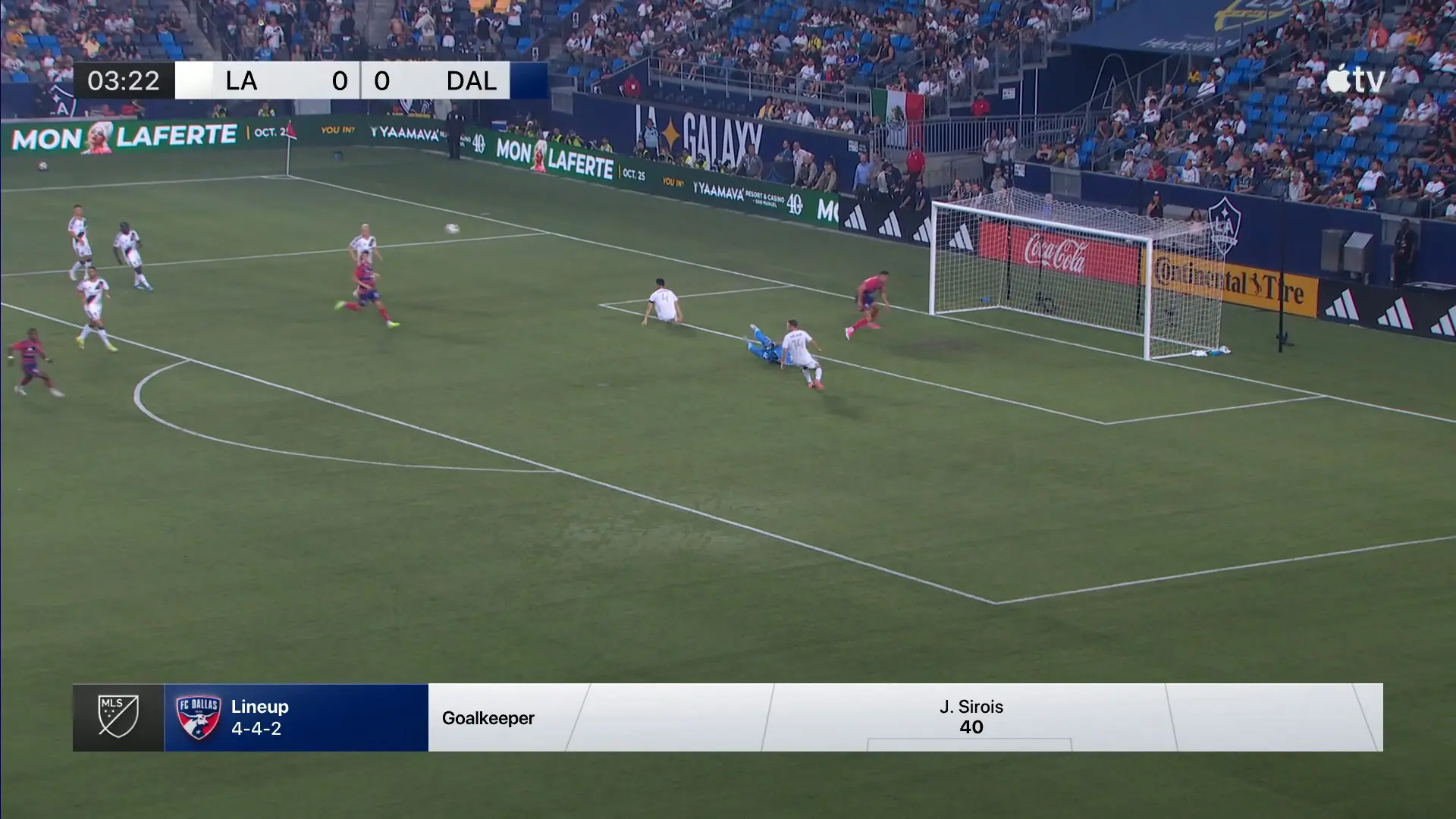LA Galaxy e FC Dallas empatam sem gols em duelo pela MLS