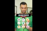 Léo Jardim monta o goleiro perfeito e destaca suas próprias virtudes técnicas