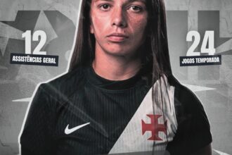 Lourdes Gonzalez se torna a maior artilheira estrangeira da história do futebol feminino do Vasco