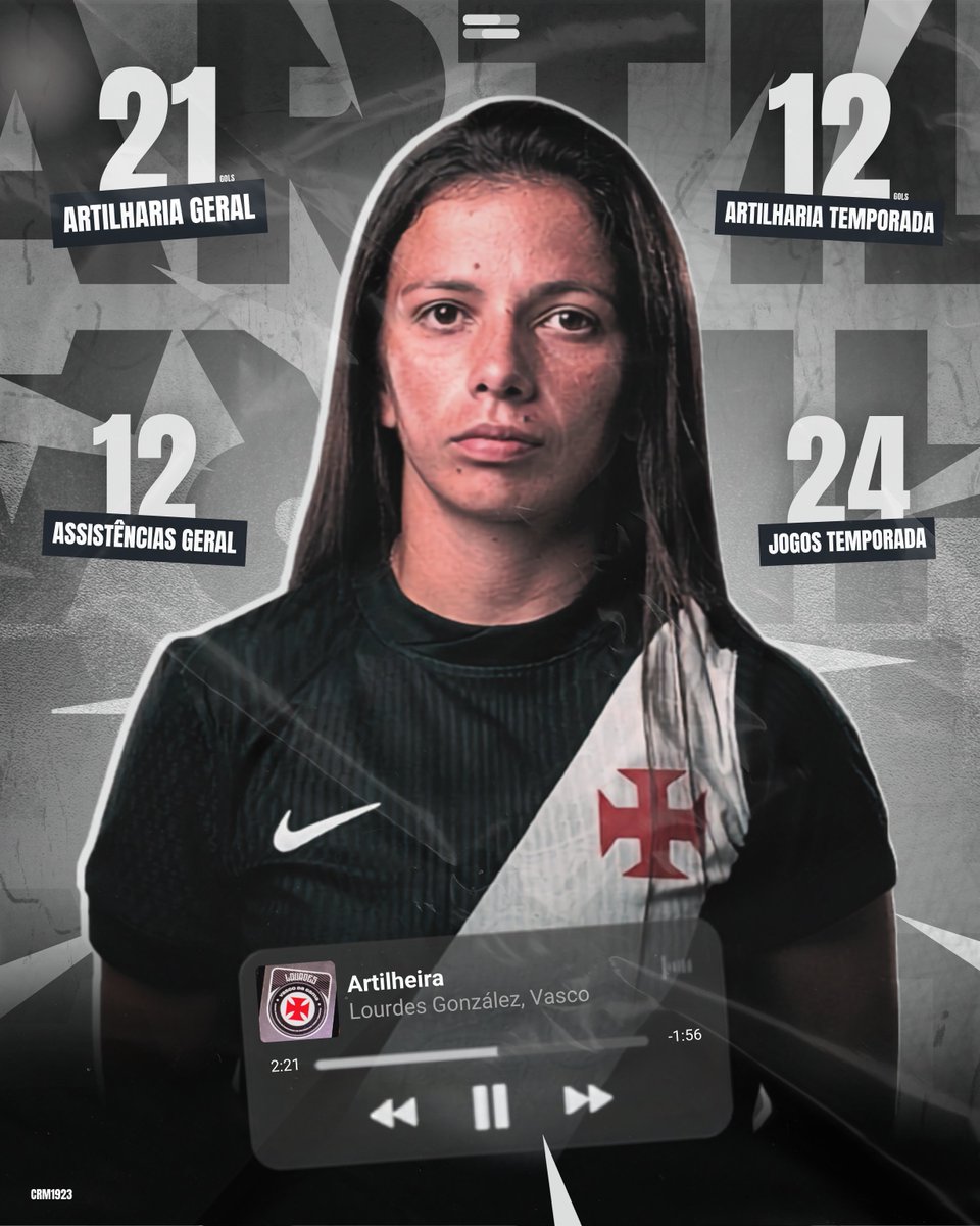 Lourdes Gonzalez se torna a maior artilheira estrangeira da história do futebol feminino do Vasco