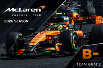 Mclaren enfrenta desafios técnicos e busca reação na temporada 2026 da Fórmula 1