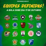 NBB confirma lista de clubes para a temporada 2026-27 sem a presença do Vasco