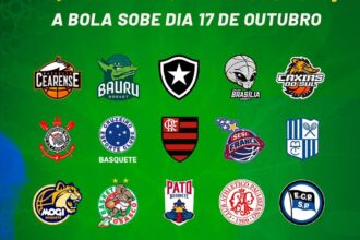 NBB confirma lista de clubes para a temporada 2026-27 sem a presença do Vasco